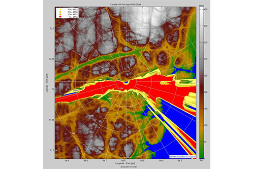 Coverage Analysis - Northwest Passage Coverage Analysis - Northwest Passage
